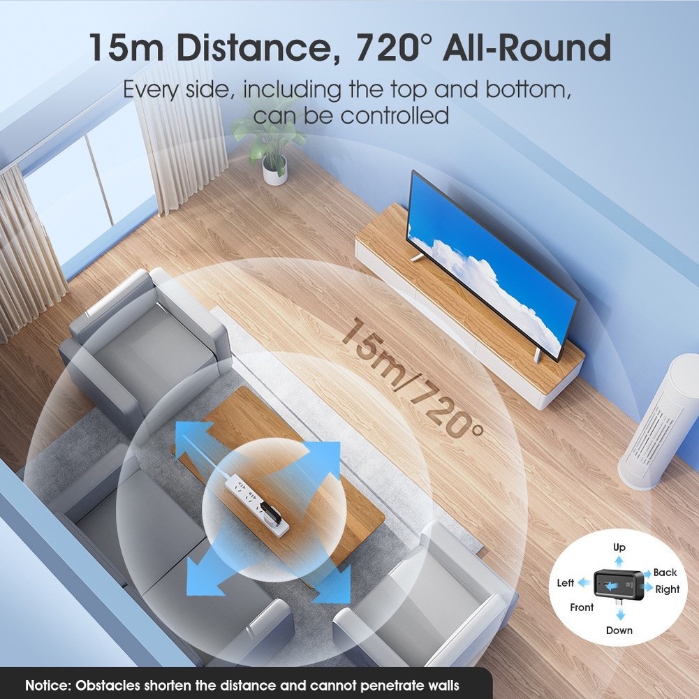 ホームオートメーションハブ用スマートIRリモコン、信号範囲1 - Diy Home Automation Hub のレビューと価格