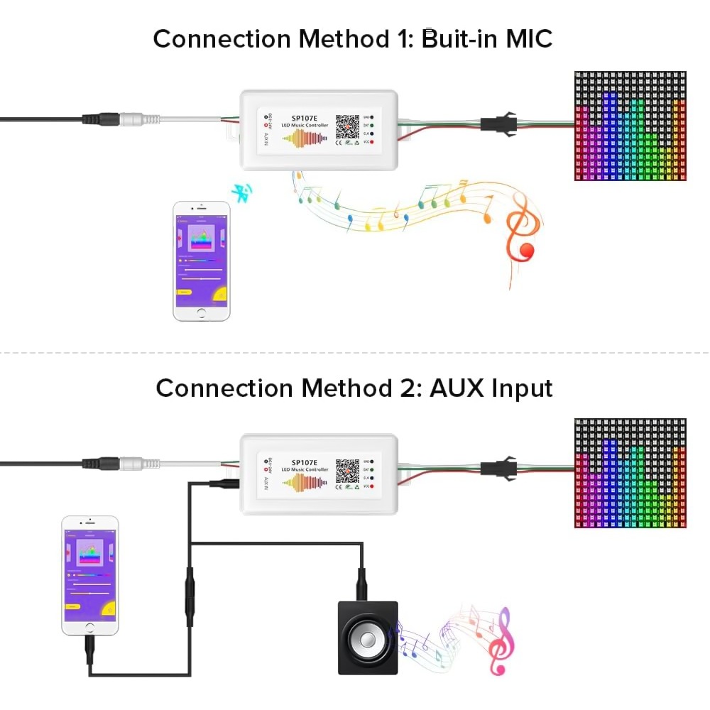 Ws2812 2811 Led ピクセル Rgbic LED - Zigbee Coordinator Stick のレビューと価格